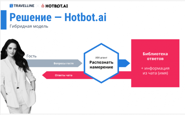 ИИНСТРУМЕНТ, А НЕ ТАБЛЕТКА. ЧАСТЬ 2.