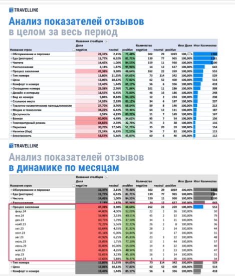 ИИНСТРУМЕНТ, А НЕ ТАБЛЕТКА. ЧАСТЬ 2.