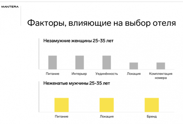 ИИНСТРУМЕНТ, А НЕ ТАБЛЕТКА. ЧАСТЬ 2.