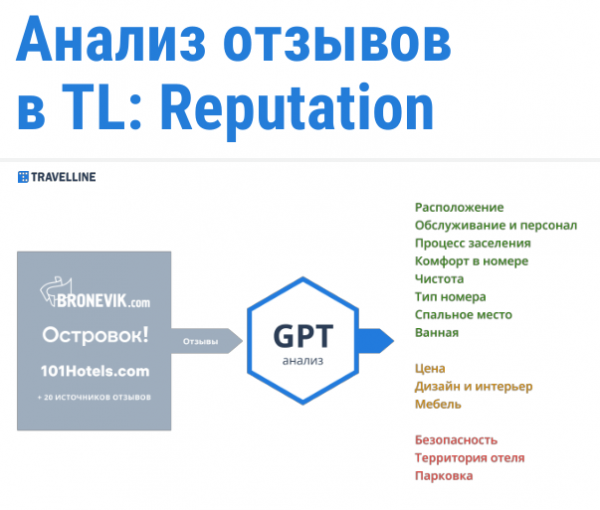 ИИНСТРУМЕНТ, А НЕ ТАБЛЕТКА. ЧАСТЬ 2.