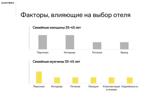 ИИНСТРУМЕНТ, А НЕ ТАБЛЕТКА. ЧАСТЬ 2.