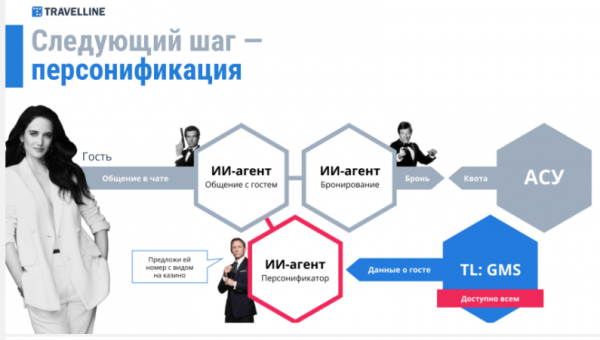 ИИНСТРУМЕНТ, А НЕ ТАБЛЕТКА. ЧАСТЬ 2.