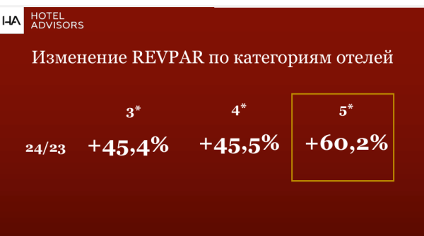 ЧЕСТНО ПОСМОТРЕТЬ ТРЕНДАМ В ГЛАЗА