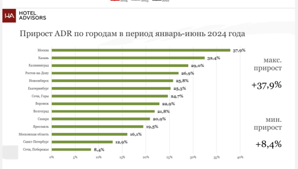 ЧЕСТНО ПОСМОТРЕТЬ ТРЕНДАМ В ГЛАЗА