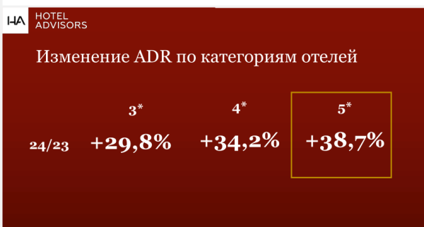 ЧЕСТНО ПОСМОТРЕТЬ ТРЕНДАМ В ГЛАЗА