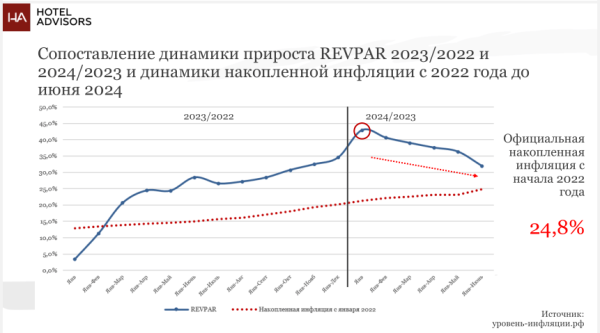 ЧЕСТНО ПОСМОТРЕТЬ ТРЕНДАМ В ГЛАЗА